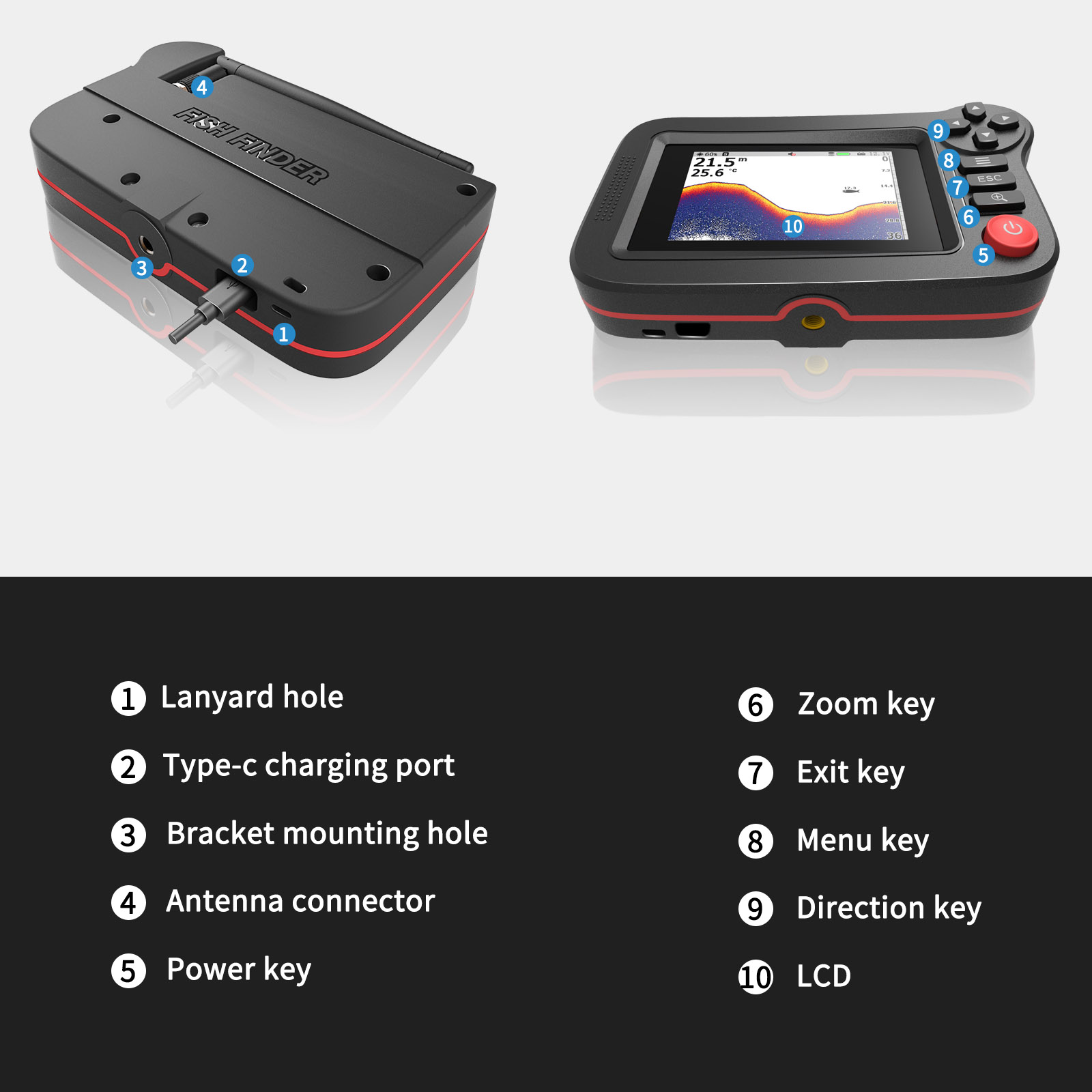 เครื่องหาปลาอัจฉริยะ - เครื่อง - Fishing Depth Finder บทวิจารณ์และราคา