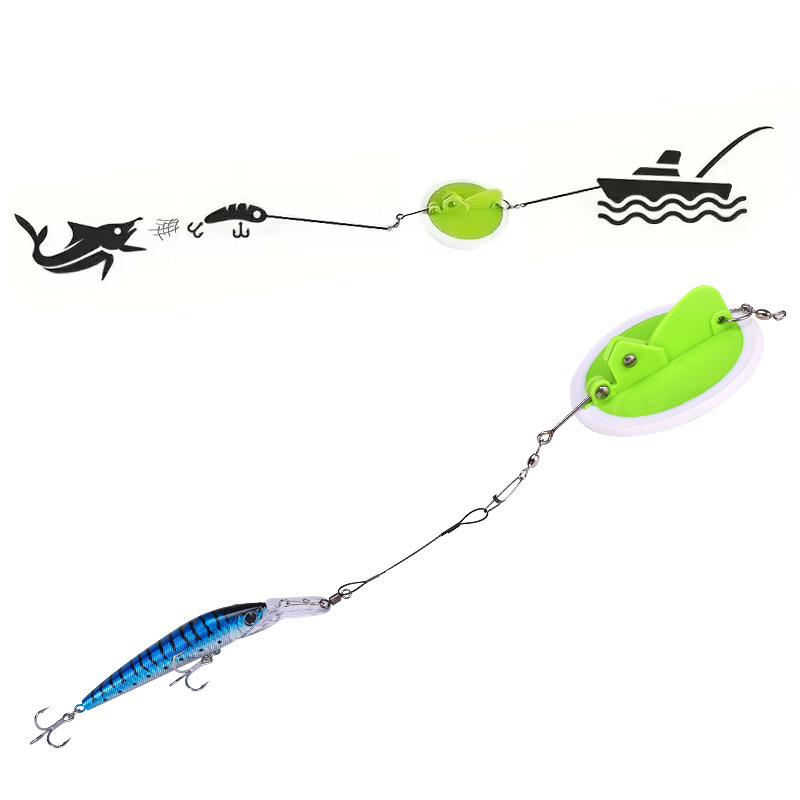 อุปกรณ์ตกปลาพลาสติก ABS แบบมีน - Fishing Depth Finder บทวิจารณ์และราคา