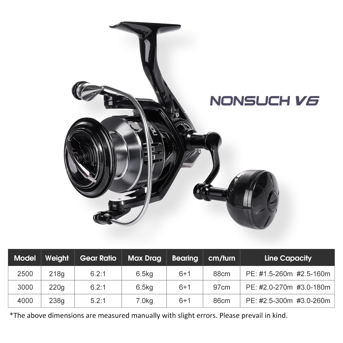 Noeby Carbon Spinning Fishing  - Daiwa Reel Fuego บทวิจารณ์และราคา