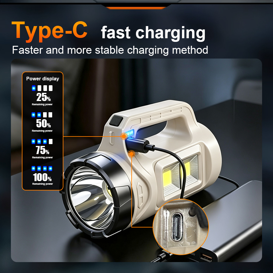 ไฟฉาย LED มือถือ Multiscene พล - Fishing Light บทวิจารณ์และราคา