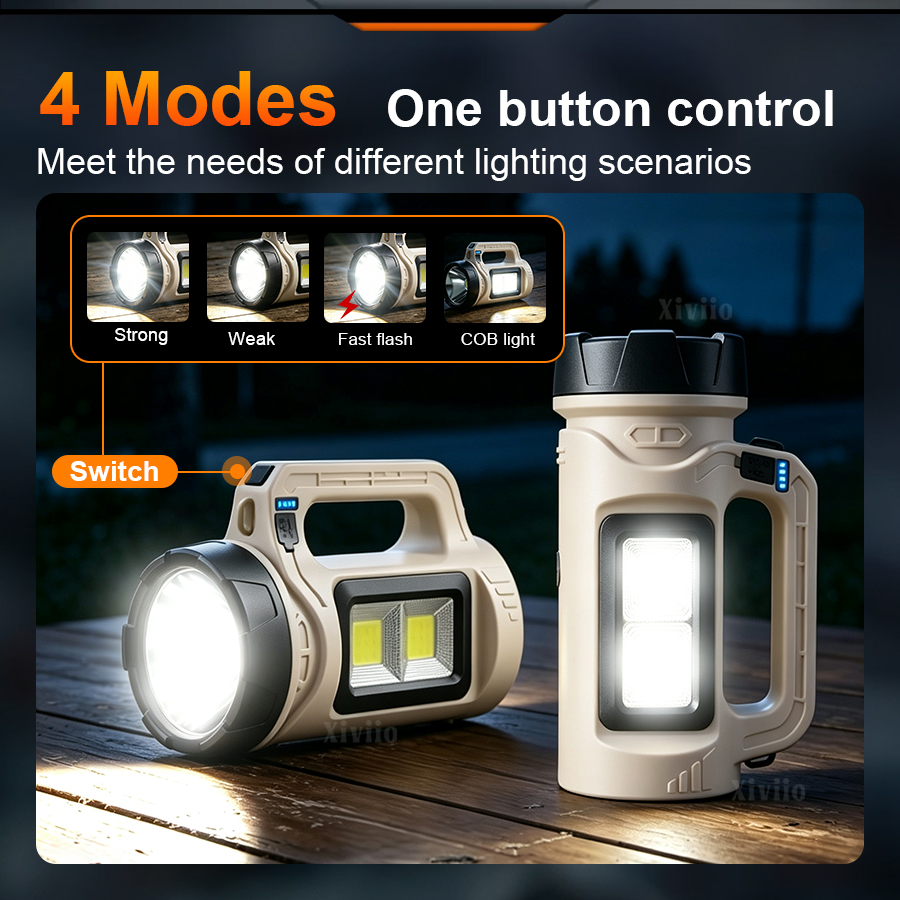 ไฟฉาย LED มือถือ Multiscene พล - Fishing Light บทวิจารณ์และราคา