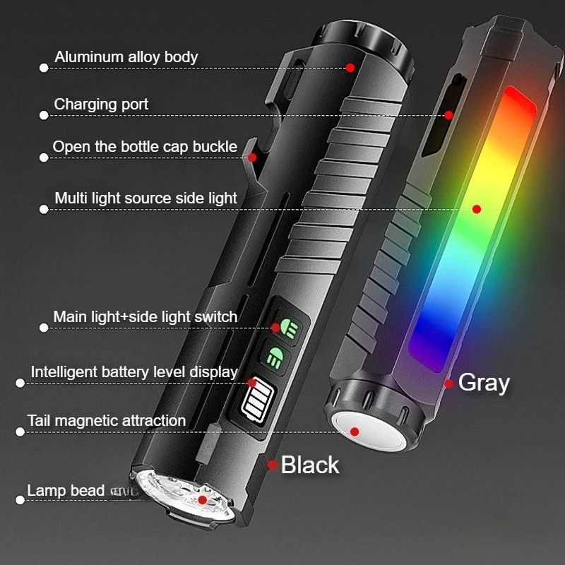ไฟฉายยุทธวิธีแบบชาร์จ Type-C พ - Fishing Light บทวิจารณ์และราคา