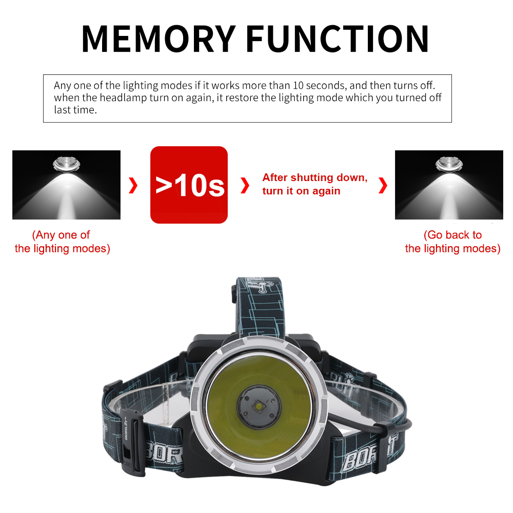 Boruit ไฟ LED ไฟหน้าสว่างพิเศษ - Fish Finder Charger บทวิจารณ์และราคา